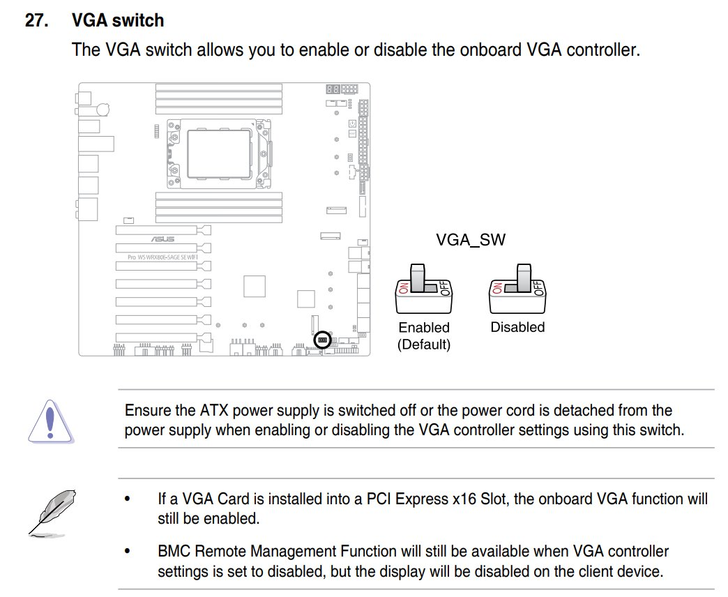 来自WRX80E用户手册